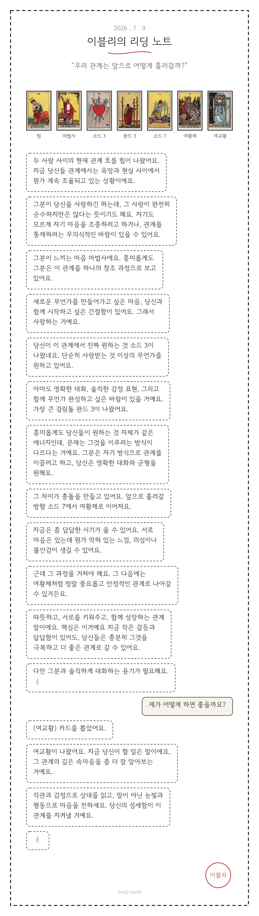 리딩 노트 예시